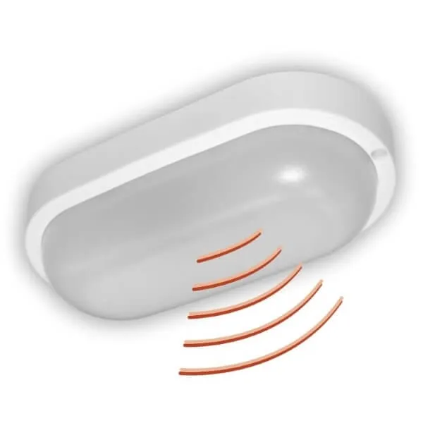 Απλίκα LED 18W με ανιχνευτή κίνησης εξωτερικού χώρου